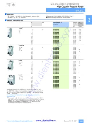 Miniature Circuit-Breakers
High-Capacity Product Range
5SY6, 6 kA
3/29Siemens ET B1 T · 2007
1
2
3
4
5
6
7
8
9
10
11
12
13
14
15
16
17
■Application
• Un: 230/400 V, 50 to 60 Hz, can be used in systems up to
250/440 V AC, 60 V DC per pole
• Standards: IEC/EN 60898, DIN VDE 0641 Part 11
• Additional components can be retrofitted
■Selection and ordering data
The 5SY6 versions are certified acc. to UL 1077 and CSA 22.2
No. 235-M 89 and can be installed as "supplementary protectors"
up to 277 V AC (1-pole, 1-pole + N) and 480 V AC (2-pole, 3-pole,
3-pole + N, 4-pole).
For additional components, see page 3/53; for accessories,
see page 3/59.
1) Also suitable for 21-kW active power with three-phase currents of 400 V
(e.g. continuous-flow heaters with short-time operation duty) or 7-kW active
power at 230 V AC (e.g. storage in not-continuous duty). The use of
miniature circuit-breakers of characteristic B or C and In = 40 A is
recommended for continuous load applications.
In MW Characteristic B Weight
1 unit
approx.
PS*
P. unitOrder No.
A kg Unit(s)
1-pole1)
2 1 5SY6 102-6 0.165 1/12
4 5SY6 104-6 0.165 1/12
6 5SY6 106-6 0.165 1/12
10 5SY6 110-6 0.165 1/12
13 5SY6 113-6 0.165 1/12
16 5SY6 116-6 0.165 1/12
20 5SY6 120-6 0.165 1/12
25 5SY6 125-6 0.165 1/12
321)
5SY6 132-6 0.165 1/12
40 5SY6 140-6 0.165 1
50 5SY6 150-6 0.165 1
63 5SY6 163-6 0.165 1
1-pole + N
6 2 5SY6 506-6 0.330 1
10 5SY6 510-6 0.330 1
13 5SY6 513-6 0.330 1/6
16 5SY6 516-6 0.330 1/6
20 5SY6 520-6 0.330 1
25 5SY6 525-6 0.330 1
32 5SY6 532-6 0.330 1
40 5SY6 540-6 0.330 1
50 5SY6 550-6 0.330 1
63 5SY6 563-6 0.330 1
2-pole
6 2 5SY6 206-6 0.330 1/6
10 5SY6 210-6 0.330 1/6
13 5SY6 213-6 0.330 1
16 5SY6 216-6 0.330 1/6
20 5SY6 220-6 0.330 1
25 5SY6 225-6 0.330 1
32 5SY6 232-6 0.330 1
40 5SY6 240-6 0.330 1
50 5SY6 250-6 0.330 1
63 5SY6 263-6 0.330 1
3-pole
6 3 5SY6 306-6 0.495 1
10 5SY6 310-6 0.495 1/4
13 5SY6 313-6 0.495 1
16 5SY6 316-6 0.495 1/4
20 5SY6 320-6 0.495 1
25 5SY6 325-6 0.495 1
321)
5SY6 332-6 0.495 1/4
40 5SY6 340-6 0.495 1
50 5SY6 350-6 0.495 1
63 5SY6 363-6 0.495 1
1
2
N
N
1
2
1
2
3
4
2
1
4
3
6
5
* You can order this quantity or a multiple thereof.
6 000
3
www.dienhathe.xyz
www.dienhathe.vn
 