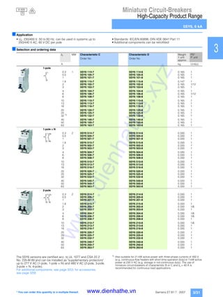 Miniature Circuit-Breakers
High-Capacity Product Range
5SY6, 6 kA
3/31Siemens ET B1 T · 2007
1
2
3
4
5
6
7
8
9
10
11
12
13
14
15
16
17
■Application
• Un: 230/400 V, 50 to 60 Hz, can be used in systems up to
250/440 V AC, 60 V DC per pole
• Standards: IEC/EN 60898, DIN VDE 0641 Part 11
• Additional components can be retrofitted
■Selection and ordering data
The 5SY6 versions are certified acc. to UL 1077 and CSA 22.2
No. 235-M 89 and can be installed as "supplementary protectors"
up to 277 V AC (1-pole, 1-pole + N) and 480 V AC (2-pole, 3-pole,
3-pole + N, 4-pole).
For additional components, see page 3/53; for accessories,
see page 3/59.
1)
Also suitable for 21-kW active power with three-phase currents of 400 V
(e.g. continuous-flow heaters with short-time operation duty) or 7-kW active
power at 230 V AC (e.g. storage in not-continuous duty). The use of
miniature circuit-breakers of characteristic B or C and In = 40 A is
recommended for continuous load applications.
In MW Characteristic C Characteristic D Weight
1 unit
approx.
PS*
P. unitOrder No. Order No.
A kg Unit(s)
1-pole
0.3 1 5SY6 114-7 5SY6 114-8 0.165 1
0.5 5SY6 105-7 5SY6 105-8 0.165 1
1 5SY6 101-7 5SY6 101-8 0.165 1
1.6 5SY6 115-7 5SY6 115-8 0.147 1
2 5SY6 102-7 5SY6 102-8 0.165 1/12
3 5SY6 103-7 5SY6 103-8 0.165 1
4 5SY6 104-7 5SY6 104-8 0.165 1
6 5SY6 106-7 5SY6 106-8 0.165 1/12
8 5SY6 108-7 5SY6 108-8 0.165 1
10 5SY6 110-7 5SY6 110-8 0.165 1
13 5SY6 113-7 5SY6 113-8 0.165 1
16 5SY6 116-7 5SY6 116-8 0.165 1
20 5SY6 120-7 5SY6 120-8 0.165 1
25 5SY6 125-7 5SY6 125-8 0.165 1
32 1)
5SY6 132-7 5SY6 132-8 0.165 1
40 5SY6 140-7 5SY6 140-8 0.165 1
50 5SY6 150-7 5SY6 150-8 0.165 1
63 5SY6 163-7 5SY6 163-8 0.165 1
1-pole + N
0.3 2 5SY6 514-7 5SY6 514-8 0.330 1
0.5 5SY6 505-7 5SY6 505-8 0.330 1
1 5SY6 501-7 5SY6 501-8 0.330 1
1.6 5SY6 515-7 5SY6 515-8 0.330 1
2 5SY6 502-7 5SY6 502-8 0.330 1
3 5SY6 503-7 5SY6 503-8 0.330 1
4 5SY6 504-7 5SY6 504-8 0.330 1
6 5SY6 506-7 5SY6 506-8 0.330 1
8 5SY6 508-7 5SY6 508-8 0.330 1
10 5SY6 510-7 5SY6 510-8 0.330 1
13 5SY6 513-7 5SY6 513-8 0.330 1
16 5SY6 516-7 5SY6 516-8 0.330 1
20 5SY6 520-7 5SY6 520-8 0.330 1
25 5SY6 525-7 5SY6 525-8 0.330 1
32 5SY6 532-7 5SY6 532-8 0.330 1
40 5SY6 540-7 5SY6 540-8 0.330 1
50 5SY6 550-7 5SY6 550-8 0.330 1
63 5SY6 563-7 5SY6 563-8 0.330 1
2-pole
0.3 2 5SY6 214-7 5SY6 214-8 0.330 1
0.5 5SY6 205-7 5SY6 205-8 0.330 1
1 5SY6 201-7 5SY6 201-8 0.330 1
1.6 5SY6 215-7 5SY6 215-8 0.330 1
2 5SY6 202-7 5SY6 202-8 0.330 1/6
3 5SY6 203-7 5SY6 203-8 0.330 1
4 5SY6 204-7 5SY6 204-8 0.330 1/6
6 5SY6 206-7 5SY6 206-8 0.330 1/6
8 5SY6 208-7 5SY6 208-8 0.330 1
10 5SY6 210-7 5SY6 210-8 0.330 1/6
13 5SY6 213-7 5SY6 213-8 0.330 1
16 5SY6 216-7 5SY6 216-8 0.330 1
20 5SY6 220-7 5SY6 220-8 0.330 1
25 5SY6 225-7 5SY6 225-8 0.330 1
32 5SY6 232-7 5SY6 232-8 0.330 1
40 5SY6 240-7 5SY6 240-8 0.330 1
50 5SY6 250-7 5SY6 250-8 0.330 1
63 5SY6 263-7 5SY6 263-8 0.330 1
1
2
N
N
1
2
1
2
3
4
* You can order this quantity or a multiple thereof.
6 000
3
www.dienhathe.xyz
www.dienhathe.vn
 