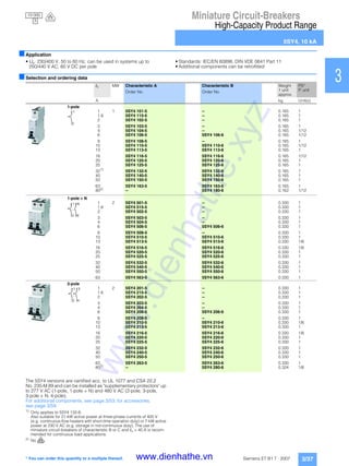 Miniature Circuit-Breakers
High-Capacity Product Range
5SY4, 10 kA
3/37Siemens ET B1 T · 2007
1
2
3
4
5
6
7
8
9
10
11
12
13
14
15
16
17
■Application
• Un: 230/400 V, 50 to 60 Hz, can be used in systems up to
250/440 V AC, 60 V DC per pole
• Standards: IEC/EN 60898, DIN VDE 0641 Part 11
• Additional components can be retrofitted
■Selection and ordering data
v
The 5SY4 versions are certified acc. to UL 1077 and CSA 22.2
No. 235-M 89 and can be installed as "supplementary protectors" up
to 277 V AC (1-pole, 1-pole + N) and 480 V AC (2-pole, 3-pole,
3-pole + N, 4-pole).
For additional components, see page 3/53; for accessories,
see page 3/59.
1)
Only applies to 5SY4 132-6:
Also suitable for 21-kW active power at three-phase currents of 400 V
(e.g. continuous-flow heaters with short-time operation duty) or 7-kW active
power at 230 V AC (e.g. storage in not-continuous duty). The use of
miniature circuit-breakers of characteristic B or C and In = 40 A is recom-
mended for continuous load applications.
2)
No V.
In MW Characteristic A Characteristic B Weight
1 unit
approx.
PS*
P. unitOrder No. Order No.
A kg Unit(s)
1-pole
1 1 5SY4 101-5 -- 0.165 1
1.6 5SY4 115-5 -- 0.165 1
2 5SY4 102-5 -- 0.165 1
3 5SY4 103-5 -- 0.165 1
4 5SY4 104-5 -- 0.165 1/12
6 5SY4 106-5 5SY4 106-6 0.165 1/12
8 5SY4 108-5 -- 0.165 1
10 5SY4 110-5 5SY4 110-6 0.165 1/12
13 5SY4 113-5 5SY4 113-6 0.165 1
16 5SY4 116-5 5SY4 116-6 0.165 1/12
20 5SY4 120-5 5SY4 120-6 0.165 1
25 5SY4 125-5 5SY4 125-6 0.165 1
321)
5SY4 132-5 5SY4 132-6 0.165 1
40 5SY4 140-5 5SY4 140-6 0.165 1
50 5SY4 150-5 5SY4 150-6 0.165 1
63 5SY4 163-5 5SY4 163-6 0.165 1
802)
-- 5SY4 180-6 0.162 1/12
1-pole + N
1 2 5SY4 501-5 -- 0.330 1
1.6 5SY4 515-5 -- 0.330 1
2 5SY4 502-5 -- 0.330 1
3 5SY4 503-5 -- 0.330 1
4 5SY4 504-5 -- 0.330 1
6 5SY4 506-5 5SY4 506-6 0.330 1
8 5SY4 508-5 -- 0.330 1
10 5SY4 510-5 5SY4 510-6 0.330 1
13 5SY4 513-5 5SY4 513-6 0.330 1/6
16 5SY4 516-5 5SY4 516-6 0.330 1/6
20 5SY4 520-5 5SY4 520-6 0.330 1
25 5SY4 525-5 5SY4 525-6 0.330 1
32 5SY4 532-5 5SY4 532-6 0.330 1
40 5SY4 540-5 5SY4 540-6 0.330 1
50 5SY4 550-5 5SY4 550-6 0.330 1
63 5SY4 563-5 5SY4 563-6 0.330 1
2-pole
1 2 5SY4 201-5 -- 0.330 1
1.6 5SY4 215-5 -- 0.330 1
2 5SY4 202-5 -- 0.330 1
3 5SY4 203-5 -- 0.330 1
4 5SY4 204-5 -- 0.330 1
6 5SY4 206-5 5SY4 206-6 0.330 1
8 5SY4 208-5 -- 0.330 1
10 5SY4 210-5 5SY4 210-6 0.330 1/6
13 5SY4 213-5 5SY4 213-6 0.330 1
16 5SY4 216-5 5SY4 216-6 0.330 1/6
20 5SY4 220-5 5SY4 220-6 0.330 1
25 5SY4 225-5 5SY4 225-6 0.330 1
32 5SY4 232-5 5SY4 232-6 0.330 1
40 5SY4 240-5 5SY4 240-6 0.330 1
50 5SY4 250-5 5SY4 250-6 0.330 1
63 5SY4 263-5 5SY4 263-6 0.330 1
802)
-- 5SY4 280-6 0.324 1/6
1
2
N
N
1
2
1
2
3
4
* You can order this quantity or a multiple thereof.
10 000
3
www.dienhathe.xyz
www.dienhathe.vn
 