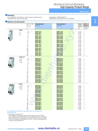Miniature Circuit-Breakers
High-Capacity Product Range
5SY8, 25 kA
3/47Siemens ET B1 T · 2007
1
2
3
4
5
6
7
8
9
10
11
12
13
14
15
16
17
■Application
• Un: 230/400 V, 50 to 60 Hz, can be used in systems up to
250/440 V AC, 60 V DC per pole
• Standards: IEC/EN 60947-2
• Additional components can be retrofitted
■Selection and ordering data
For additional components, see page 3/53; for accessories,
see page 3/59.
1)
Only applies to 5SY8 132-7:
Also suitable for 21-kW active power at three-phase currents of 400 V
(e.g. continuous-flow heaters with short-time operation duty) or 7-kW active
power at 230 V AC (e.g. storage in not-continuous duty). The use of minia-
ture circuit-breakers of characteristic C and In = 40 A is recommended for
continuous load applications.
In MW Characteristic C Characteristic D Weight
1 unit
approx.
PS*
P. unitOrder No. Order No.
A kg Unit(s)
1-pole
0.3 1 5SY8 114-7 5SY8 114-8 0.165 1
0.5 5SY8 105-7 5SY8 105-8 0.165 1
1 5SY8 101-7 5SY8 101-8 0.165 1
1.6 5SY8 115-7 5SY8 115-8 0.165 1
2 5SY8 102-7 5SY8 102-8 0.165 1
3 5SY8 103-7 5SY8 103-8 0.165 1
4 5SY8 104-7 5SY8 104-8 0.165 1
6 5SY8 106-7 5SY8 106-8 0.165 1
8 5SY8 108-7 5SY8 108-8 0.165 1
10 5SY8 110-7 5SY8 110-8 0.165 1
13 5SY8 113-7 5SY8 113-8 0.165 1
16 5SY8 116-7 5SY8 116-8 0.165 1
20 5SY8 120-7 5SY8 120-8 0.165 1
25 5SY8 125-7 5SY8 125-8 0.165 1
321)
5SY8 132-7 5SY8 132-8 0.165 1
40 5SY8 140-7 5SY8 140-8 0.165 1
50 5SY8 150-7 5SY8 150-8 0.165 1
63 5SY8 163-7 5SY8 163-8 0.165 1
1-pole + N
0.3 2 5SY8 514-7 5SY8 514-8 0.330 1
0.5 5SY8 505-7 5SY8 505-8 0.330 1
1 5SY8 501-7 5SY8 501-8 0.330 1
1.6 5SY8 515-7 5SY8 515-8 0.330 1
2 5SY8 502-7 5SY8 502-8 0.330 1
3 5SY8 503-7 5SY8 503-8 0.330 1
4 5SY8 504-7 5SY8 504-8 0.330 1
6 5SY8 506-7 5SY8 506-8 0.330 1
8 5SY8 508-7 5SY8 508-8 0.330 1
10 5SY8 510-7 5SY8 510-8 0.330 1
13 5SY8 513-7 5SY8 513-8 0.330 1
16 5SY8 516-7 5SY8 516-8 0.330 1
20 5SY8 520-7 5SY8 520-8 0.330 1
25 5SY8 525-7 5SY8 525-8 0.330 1
32 5SY8 532-7 5SY8 532-8 0.330 1
40 5SY8 540-7 5SY8 540-8 0.330 1
50 5SY8 550-7 5SY8 550-8 0.330 1
63 5SY8 563-7 5SY8 563-8 0.330 1
2-pole
0.3 2 5SY8 214-7 5SY8 214-8 0.330 1
0.5 5SY8 205-7 5SY8 205-8 0.330 1
1 5SY8 201-7 5SY8 201-8 0.330 1
1.6 5SY8 215-7 5SY8 215-8 0.330 1
2 5SY8 202-7 5SY8 202-8 0.330 1
3 5SY8 203-7 5SY8 203-8 0.330 1
4 5SY8 204-7 5SY8 204-8 0.330 1
6 5SY8 206-7 5SY8 206-8 0.330 1
8 5SY8 208-7 5SY8 208-8 0.330 1
10 5SY8 210-7 5SY8 210-8 0.330 1
13 5SY8 213-7 5SY8 213-8 0.330 1
16 5SY8 216-7 5SY8 216-8 0.330 1
20 5SY8 220-7 5SY8 220-8 0.330 1
25 5SY8 225-7 5SY8 225-8 0.330 1
32 5SY8 232-7 5SY8 232-8 0.330 1
40 5SY8 240-7 5SY8 240-8 0.330 1
50 5SY8 250-7 5SY8 250-8 0.330 1
63 5SY8 263-7 5SY8 263-8 0.330 1
1
2
N
N
1
2
1
2
3
4
* You can order this quantity or a multiple thereof.
www.dienhathe.xyz
www.dienhathe.vn
 