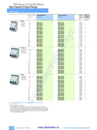 Miniature Circuit-Breakers
High-Capacity Product Range
5SY8, 25 kA
3/48 Siemens ET B1 T · 2007
For additional components, see page 3/53; for accessories,
see page 3/59.
1)
Only applies to 5SY8 332-7:
Also suitable for 21-kW active power at three-phase currents of 400 V
(e.g. continuous-flow heaters with short-time operation duty) or 7-kW active
power at 230 V AC (e.g. storage in not-continuous duty). The use of minia-
ture circuit-breakers of characteristic C and In = 40 A is recommended for
continuous load applications.
In MW Characteristic C Characteristic D Weight
1 unit
approx.
PS*
P. unitOrder No. Order No.
A kg Unit(s)
3-pole
0.3 3 5SY8 314-7 5SY8 314-8 0.495 1
0.5 5SY8 305-7 5SY8 305-8 0.495 1
1 5SY8 301-7 5SY8 301-8 0.495 1
1.6 5SY8 315-7 5SY8 315-8 0.495 1
2 5SY8 302-7 5SY8 302-8 0.495 1
3 5SY8 303-7 5SY8 303-8 0.495 1
4 5SY8 304-7 5SY8 304-8 0.495 1
6 5SY8 306-7 5SY8 306-8 0.495 1
8 5SY8 308-7 5SY8 308-8 0.495 1
10 5SY8 310-7 5SY8 310-8 0.495 1
13 5SY8 313-7 5SY8 313-8 0.495 1
16 5SY8 316-7 5SY8 316-8 0.495 1
20 5SY8 320-7 5SY8 320-8 0.495 1
25 5SY8 325-7 5SY8 325-8 0.495 1
321)
5SY8 332-7 5SY8 332-8 0.495 1
40 5SY8 340-7 5SY8 340-8 0.495 1
50 5SY8 350-7 5SY8 350-8 0.495 1
63 5SY8 363-7 5SY8 363-8 0.495 1
3-pole + N
0.3 4 5SY8 614-7 5SY8 614-8 0.660 1
0.5 5SY8 605-7 5SY8 605-8 0.660 1
1 5SY8 601-7 5SY8 601-8 0.660 1
1.6 5SY8 615-7 5SY8 615-8 0.660 1
2 5SY8 602-7 5SY8 602-8 0.660 1
3 5SY8 603-7 5SY8 603-8 0.660 1
4 5SY8 604-7 5SY8 604-8 0.660 1
6 5SY8 606-7 5SY8 606-8 0.660 1
8 5SY8 608-7 5SY8 608-8 0.660 1
10 5SY8 610-7 5SY8 610-8 0.660 1
13 5SY8 613-7 5SY8 613-8 0.660 1
16 5SY8 616-7 5SY8 616-8 0.660 1
20 5SY8 620-7 5SY8 620-8 0.660 1
25 5SY8 625-7 5SY8 625-8 0.660 1
32 5SY8 632-7 5SY8 632-8 0.660 1
40 5SY8 640-7 5SY8 640-8 0.660 1
50 5SY8 650-7 5SY8 650-8 0.660 1
63 5SY8 663-7 5SY8 663-8 0.660 1
4-pole
0.3 4 5SY8 414-7 5SY8 414-8 0.660 1
0.5 5SY8 405-7 5SY8 405-8 0.660 1
1 5SY8 401-7 5SY8 401-8 0.660 1
1.6 5SY8 415-7 5SY8 415-8 0.660 1
2 5SY8 402-7 5SY8 402-8 0.660 1
3 5SY8 403-7 5SY8 403-8 0.660 1
4 5SY8 404-7 5SY8 404-8 0.660 1
6 5SY8 406-7 5SY8 406-8 0.660 1
8 5SY8 408-7 5SY8 408-8 0.660 1
10 5SY8 410-7 5SY8 410-8 0.660 1
13 5SY8 413-7 5SY8 413-8 0.660 1
16 5SY8 416-7 5SY8 416-8 0.660 1
20 5SY8 420-7 5SY8 420-8 0.660 1
25 5SY8 425-7 5SY8 425-8 0.660 1
32 5SY8 432-7 5SY8 432-8 0.660 1
40 5SY8 440-7 5SY8 440-8 0.660 1
50 5SY8 450-7 5SY8 450-8 0.660 1
63 5SY8 463-7 5SY8 463-8 0.660 1
2
1
4
3
6
5
1
2
3
4
5
6
N
N
1
2
3
4
5
6
7
8
* You can order this quantity or a multiple thereof.
www.dienhathe.xyz
www.dienhathe.vn
 