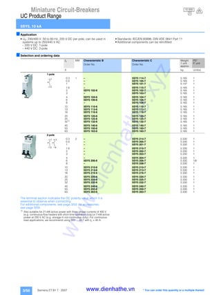 Miniature Circuit-Breakers
UC Product Range
5SY5, 10 kA
3/50 Siemens ET B1 T · 2007
■Application
• Un: 230/400 V, 50 to 60 Hz, 220 V DC per pole, can be used in
systems up to 250/440 V AC
- 220 V DC: 1-pole
- 440 V DC: 2-pole
• Standards: IEC/EN 60898, DIN VDE 0641 Part 11
• Additional components can be retrofitted
■Selection and ordering data
The terminal section indicates the DC polarity value which it is
essential to observe when connecting.
For additional components, see page 3/53; for accessories,
see page 3/59.
1)
Also suitable for 21-kW active power with three-phase currents of 400 V
(e.g. continuous-flow heaters with short-time operation duty) or 7-kW active
power at 230 V AC (e.g. storage in not-continuous duty). For continuous
load applications, we recommend using 5SY. ...-6/-7 with In = 40 A.
In MW Characteristic B Characteristic C Weight
1 unit
approx.
PS*
P. unitOrder No. Order No.
A kg Unit(s)
1-pole
0.3 1 – 5SY5 114-7 0.165 1
0.5 – 5SY5 105-7 0.165 1
1 – 5SY5 101-7 0.147 1
1.6 – 5SY5 115-7 0.165 1
2 5SY5 102-6 5SY5 102-7 0.165 1
3 – 5SY5 103-7 0.165 1
4 5SY5 104-6 5SY5 104-7 0.165 1
6 5SY5 106-6 5SY5 106-7 0.165 1
8 – 5SY5 108-7 0.165 1
10 5SY5 110-6 5SY5 110-7 0.165 1
13 5SY5 113-6 5SY5 113-7 0.165 1
16 5SY5 116-6 5SY5 116-7 0.165 1
20 5SY5 120-6 5SY5 120-7 0.165 1
25 5SY5 125-6 5SY5 125-7 0.165 1
321)
5SY5 132-6 5SY5 132-7 0.165 1
40 5SY5 140-6 5SY5 140-7 0.165 1
50 5SY5 150-6 5SY5 150-7 0.165 1
63 5SY5 163-6 5SY5 163-7 0.165 1
2-pole
0.3 2 – 5SY5 214-7 0.330 1
0.5 – 5SY5 205-7 0.330 1
1 – 5SY5 201-7 0.330 1
1.6 – 5SY5 215-7 0.330 1
2 – 5SY5 202-7 0.330 1
3 – 5SY5 203-7 0.330 1
4 – 5SY5 204-7 0.330 1
6 5SY5 206-6 5SY5 206-7 0.330 1/6
8 – 5SY5 208-7 0.330 1
10 5SY5 210-6 5SY5 210-7 0.330 1
13 5SY5 213-6 5SY5 213-7 0.330 1
16 5SY5 216-6 5SY5 216-7 0.330 1
20 5SY5 220-6 5SY5 220-7 0.330 1
25 5SY5 225-6 5SY5 225-7 0.330 1
32 5SY5 232-6 5SY5 232-7 0.330 1
40 5SY5 240-6 5SY5 240-7 0.330 1
50 5SY5 250-6 5SY5 250-7 0.330 1
63 5SY5 263-6 5SY5 263-7 0.330 1
1
2
–
+
1
2
3
4
–
+
* You can order this quantity or a multiple thereof.
10 000
3
www.dienhathe.xyz
www.dienhathe.vn
 