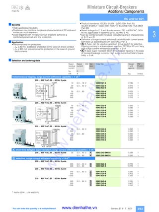 Miniature Circuit-Breakers
Additional Components
RC unit for 5SY.
3/53Siemens ET B1 T · 2007
1
2
3
4
5
6
7
8
9
10
11
12
13
14
15
16
17
■Benefits
• High application flexibility
• Customers can combine the device characteristics of RC units and
miniature circuit-breakers
• Used together with miniature circuit-breakers achieves a
combined personnel and line protection.
■Application
• Personnel and fire protection
- I∆n ≤ 30 mA: additional protection in the case of direct contact
- I∆n ≤ 300 mA: preventative fire protection in the case of ground
fault currents
• Product standards: IEC/EN 61009-1 (VDE 0664 Part 20);
IEC/EN 61009-2-1 (VDE 0664 Part 21); IEC/EN 61543 (VDE 0664
Part 30)
• Rated voltage for 2, 3 and 4-pole version: 230 to 400 V AC; 50 to
60 Hz; applicable in systems up to: 250/440 V AC
• Can be combined with miniature circuit-breakers of characteristic
A, B, C and D
• Definition of surge current withstand capability with current wave-
form 8/20 µs according to DIN VDE 0432, Part 2
• î S-Type: can be used as upstream group switch for selective
tripping contrary to a downstream standard RCCB or RC unit. Very
high surge current withstand capability: > 5 kA
• æ K-type: super resistant: Short-time delayed tripping in the case
of transient leakage currents. High surge current withstand capa-
bility: > 3 kA.
■Selection and ordering data
1) Not for 5SY6 ...-.KV and 5SY5.
Rated
residual
current
Rated
current
MW Ver-
sion
Order No. Weight
1 unit
approx.
PS*
P. unit
I∆n In
mA A kg Unit(s)
Instantaneous tripping, surge current withstand capability > 1 kA1)
230 ... 400 V AC; 50 ... 60 Hz; 2-pole
10 0.3 ... 16 2 5SM2 121-6 0.180 1
30 0.3 ... 40 2 5SM2 322-6 0.170 1
300 5SM2 622-6 0.170 1
30 0.3 ... 63 5SM2 325-6 0.170 1
100 5SM2 425-6 0.170 1
300 5SM2 625-6 0.170 1
500 5SM2 725-6 0.170 1
230 ... 400 V AC; 50 ... 60 Hz; 3-pole
30 0.3 ... 40 3 5SM2 332-6 0.260 1
300 5SM2 632-6 0.260 1
30 0.3 ... 63 5SM2 335-6 0.260 1
100 5SM2 435-6 0.260 1
300 5SM2 635-6 0.260 1
500 5SM2 735-6 0.260 1
230 ... 400 V AC; 50 ... 60 Hz; 4-pole
30 0.3 ... 40 3 5SM2 342-6 0.290 1
300 5SM2 642-6 0.290 1
30 0.3 ... 63 5SM2 345-6 0.290 1
100 5SM2 445-6 0.290 1
300 5SM2 645-6 0.290 1
500 5SM2 745-6 0.290 1
æ short-time delayed; super resistant; surge current withstand capability > 3 kA1)
230 ... 400 V AC; 50 ... 60 Hz; 4-pole 30 0.3 ... 40 3 æ 5SM2 342-6KK01 0.290 1
0.3 ... 63 æ 5SM2 345-6KK01 0.290 1
î selective; surge current withstand capability > 5 kA1)
230 ... 400 V AC; 50 ... 60 Hz; 2-pole
300 0.3 ... 40 2 î 5SM2 622-8 0.170 1
300 0.3 ... 63 î 5SM2 625-8 0.170 1
230 ... 400 V AC; 50 ... 60 Hz; 3-pole
300 0.3 ... 63 3 î 5SM2 635-8 0.260 1
500 î 5SM2 735-8 0.400 1
1 000 î 5SM2 835-8 0.260 1
230 ... 400 V AC; 50 ... 60 Hz; 4-pole
300 0.3 ... 63 3 î 5SM2 645-8 0.290 1
500 î 5SM2 745-8 0.400 1
1 000 î 5SM2 845-8 0.290 1
I 2 _ 0 7 8 2 0 a 2 4
( N )1 3
( N )
4 / 3 ( N )2 / 1
1 3 5
2 4 6
( N )
2 / 1
4 / 3
6 / 5
I 2 _ 0 8 4 1 1 a
1 3 5 7
( N )2 4 6 8
( N )
2 / 1
4 / 3
6 / 5
8 / 7 ( N )
I 2 _ 0 7 8 1 9 a
* You can order this quantity or a multiple thereof.
(Type A)
-25
www.dienhathe.xyz
www.dienhathe.vn
 