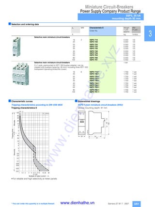 Miniature Circuit-Breakers
Power Supply Company Product Range
5SP3, 25 kA
mounting depth 92 mm
3/61Siemens ET B1 T · 2007
1
2
3
4
5
6
7
8
9
10
11
12
13
14
15
16
17
■Selection and ordering data
■Characteristic curves
Tripping characteristics according to DIN VDE 0645
Tripping characteristics E
• For reliable and high selectivity at meter panels
■Dimensional drawings
5SP3 7 main miniature circuit-breakers (SHU)
Device mounting depth: 91 mm
In MW Characteristic E Weight
1 unit
approx.
PS*
P. unit
Order No.
A kg Unit(s)
Selective main miniature circuit-breakers
16 2 5SP3 716 0.550 1/3
20 5SP3 720 0.550 1/3
25 5SP3 725 0.550 1/3
32 5SP3 732 0.550 1/3
35 5SP3 735 0.550 1/3
40 5SP3 740 0.550 1/3
50 5SP3 750 0.550 1/3
63 5SP3 763 0.550 1/3
80 5SP3 780 0.550 1/3
100 5SP3 791 0.550 1/3
Selective main miniature circuit-breakers 1 set
3 x 1-pole, premounted to 5ST1 324 busbar adapter; can be
clipped onto busbars (spacing: 40 mm); including three 5ST1 323
transparent operating protective covers
16 6 5SP3 716-1 1.700 1 set
20 5SP3 720-1 1.700 1 set
25 5SP3 725-1 1.700 1 set
32 5SP3 732-1 1.700 1 set
35 5SP3 735-1 1.700 1 set
40 5SP3 740-1 1.700 1 set
50 5SP3 750-1 1.700 1 set
63 5SP3 763-1 1.700 1 set
80 5SP3 780-1 1.700 1 set
100 5SP3 791-1 1.700 1 set
1 2 3 4 6 8 1 0 2 0 3 01 , 5 5 1 5
6
4
2
1
0 , 2
0 , 1
0 , 0 1
0 , 0 2
0 , 0 4
0 , 0 6
0 , 4
0 , 6
1 0
2 0
4 0
1
2
4
6
1 0
2 0
4 0
6 0
1 2 0
1 , 0 5 1 , 2
5 6 , 2 5
I 2 _ 0 6 6 6 4 b
M u l t i p l e o f r a t e d c u r r e n t
SecondsMinutes
Trippingtime
A
70
45
145
I2_06674b
35
91
* You can order this quantity or a multiple thereof.
www.dienhathe.xyz
www.dienhathe.vn
 