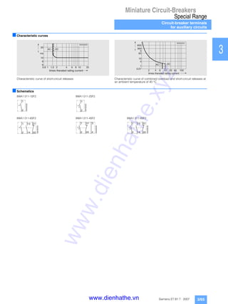 Miniature Circuit-Breakers
Special Range
Circuit-breaker terminals
for auxiliary circuits
3/65Siemens ET B1 T · 2007
1
2
3
4
5
6
7
8
9
10
11
12
13
14
15
16
17
■Characteristic curves
Characteristic curve of short-circuit releases Characteristic curve of combined overload and short-circuit releases at
an ambient temperature of 40 °C
■Schematics
AC DC
2 4 6 10 20
20
10
8
6
ms
NSH00030
t
1 80,8 1,5
times therated rating current
AC DC
2 4 6 10 20 40 100
600
360
60
10
4
1
s
0,01
NSH00031
t
times therated rating current
8WA1 011-1SF2. 8WA1 011-2SF2.
8WA1 011-6SF2 8WA1 011-4SF2 8WA1 011-8SF2
NSH00032
1
2
NSH00033
1
2
1
2
NSH00034
21
22
13
14
1
2
NSH00035
21
22
3
4
1
2
NSH00036
21
22
13
14
www.dienhathe.xyz
www.dienhathe.vn
 