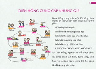 Giới thiệu về viện dưỡng lão diên hồng