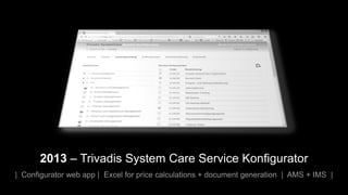 2013 – Trivadis System Care Service Konfigurator
| Configurator web app | Excel for price calculations + document generati...