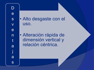D
e
s   • Alto desgaste con el
v     uso.
e
n   • Alteración rápida de
t     dimensión vertical y
a     relación céntrica.
j
a
s
 
