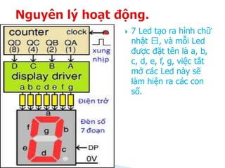Led 7 đoạn | PPTX