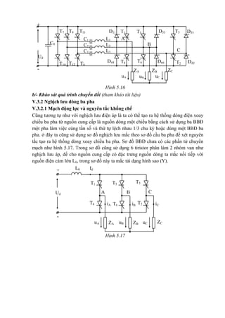 Ud
- ZA
+
T1D11
C0
T5
A
D55
uA
T4
C
D44 T2 D22
T3 D33
B
T6 D66
ZB
uB
ZC
uC
T7
T8T12T10
T9 T11
L1
L3
L2
C1
C3
C2
-
ZA
+
T1
T5
IdL0
A
iA
Ud
uA
T4
C
T2
T3
B
T6
ZBuB ZCuC
iB iC
Hình 5.16
b/- Khảo sát quá trình chuyển đổi (tham khảo tài liệu)
V.3.2 Nghịch lưu dòng ba pha
V.3.2.1 Mạch động lực và nguyên tắc khống chế
Cũng tương tự như với nghịch lưu điện áp là ta có thể tạo ra hệ thống dòng điện xoay
chiều ba pha từ nguồn cung cấp là nguồn dòng một chiều bằng cách sử dụng ba BBĐ
một pha làm việc cùng tần số và thứ tự lệch nhau 1/3 chu kỳ hoặc dùng một BBĐ ba
pha. ở đây ta cũng sử dụng sơ đồ nghịch lưu mắc theo sơ đồ cầu ba pha để xét nguyên
tắc tạo ra hệ thống dòng xoay chiều ba pha. Sơ đồ BBĐ chưa có các phần tử chuyển
mạch như hình 5.17. Trong sơ đồ cũng sử dụng 6 tiristor phân làm 2 nhóm van như
nghịch lưu áp, để cho nguồn cung cấp có đặc trưng nguồn dòng ta mắc nối tiếp với
nguồn điện cảm lớn L0, trong sơ đồ này ta mắc tải dạng hình sao (Y).
Hình 5.17
 