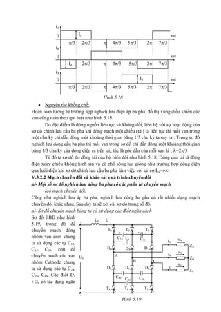 iA
0 t
2 7/35/34/32/3
Id
/3
iB
0 t
2 7/35/34/32/3Id
iA
0 t
2 7/35/34/32/3
Id
/3
Hình 5.18
 Nguyên tắc khống chế:
Hoàn toàn tương tự trường hợp nghịch lưu điện áp ba pha, đồ thị xung điều khiển các
van cũng tuân theo qui luật như hình 5.15.
Do đặc điểm là dòng nguồn liên tục và không đổi, liên hệ với sự hoạt động của
sơ đồ chỉnh lưu cầu ba pha khi dòng mạch một chiều (tải) là liên tục thì mỗi van trong
một chu kỳ chỉ dẫn dòng một khoảng thời gian bằng 1/3 chu kỳ ta suy ra : Trong sơ đồ
nghịch lưu dòng cầu ba pha thì mỗi van trong sơ đồ chỉ dẫn dòng một khoảng thời gian
bằng 1/3 chu kỳ của dòng điện ra trên tải, tức là góc dẫn của mỗi van là : =2/3
Từ đó ta có đồ thị dòng tải của bộ biến đổi như hình 5.18. Dòng qua tải là dòng
điện xoay chiều không hình sin và có phổ sóng hài giống như trường hợp dòng điện
qua lưới điện khi sơ đồ chỉnh lưu cầu ba pha làm việc với tải có Ld.
V.3.2.2 Mạch chuyển đổi và khảo sát quá trình chuyển đổi
a/- Một số sơ đồ nghịch lưu dòng ba pha có các phần tử chuyển mạch
(có mạch chuyển đổi)
Cũng như nghịch lưu áp ba pha, nghịch lưu dòng ba pha có rất nhiều dạng mạch
chuyển đổi khác nhau. Sau đây ta sẽ xét vài sơ đồ trong số đó.
a/- Sơ đồ chuyển mạch bằng tụ có sử dụng các điốt ngăn cách
Sơ đồ BBĐ như hình
5.19, trong đó để
chuyển mạch dòng
nhóm van anôt chung
ta sử dụng các tụ C13,
C15, C35, còn để
chuyển mạch các van
nhóm Cathode chung
ta sử dụng các tụ C24,
C26, C46. Các điốt D1
D6 có tác dụng ngăn
-
+
T1
IdL0
+ -+ -
+ -
A
iA
Ud
T4
D1
D4
C1
5
C13 C35
B C
C24 C26
C46
ZA
uA
ZB
uB
ZC
uC
iB
iC
T3
T6
D3
D6
T5
T2
D5
D2
Hình 5.19
 