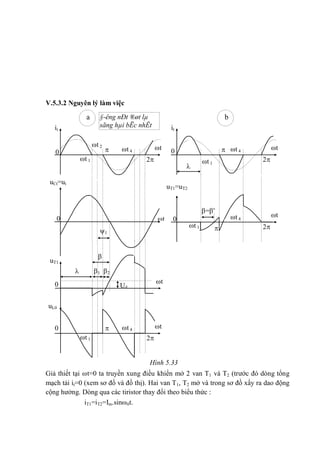 t
t
it
t 2 t
§-êng nÐt ®øt lµ
sãng hµi bËc nhÊt
dßng t¶i
t 40
2t 1
uCt=ut
t
1
0
uT1

='
t
21

Ud0
uL0
tt 40
2t 1
it
t 40
2t 1
uT1=uT2
t 4

0
2t 1
a b
V.5.3.2 Nguyên lý làm việc
Hình 5.33
Giả thiết tại t=0 ta truyền xung điều khiển mở 2 van T1 và T2 (trước đó dòng tổng
mạch tải it=0 (xem sơ đồ và đồ thị). Hai van T1, T2 mở và trong sơ đồ xẩy ra dao động
cộng hưởng. Dòng qua các tiristor thay đổi theo biểu thức :
iT1=iT2=Im.sin0t.
 