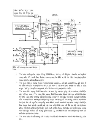 1
2
3
4
5
6
7
8
9
10
11
12
TÝn hiÖu b¸o cßn
xung lÊy tõ ®Çu ra
m¹ch so s¸nh hoÆc
söa xung ux1
TÝn hiÖu khèng
chÕ c¾t c¸c xung
tr-íc khi ®¶o chiÒu
TÝn hiÖu khèng
chÕ chiÒu dßng
t¶i ukc
+
-
Tr2Tr1
R2
D2
D1
C2
C1R3
R4
R1
§Çu nèi chung cña mét nhãm
van
(Mét ®Çu cña ®iÖn ¸p chØnh
l-u)
TO3
TO1
TO2
CL3
CL2
CL1
Rc
Rb
Ra
B
C
A
-Ucc+Ucc
IC4IC3IC2
P
QIC1
H×nh-
P2
NO
T
 Tín hiệu khống chế chiều dòng BBĐ là ukc, khi ukc <0 thì yêu cầu cho phép phát
xung cho bộ chỉnh lưu thuận, còn ngược lại khi ukc0 thì báo cho phép phát
xung cho bộ chỉnh lưu ngược.
 Tín hiệu báo có xung ở đầu ra mạch sửa xung ux1, khi có xung thì ux1 có mức 1
và dẫn đến đầu ra mạch đảo NOT có mức 0 và chưa cho phép các đầu ra của
trigơ D(IC2) chuyển trạng thái, tức là chưa cho phép đảo chiều.
 Tín hiệu báo trạng thái khoá của các van lấy từ cực góp các transitor, tín hiệu
này có hai mức : Tín hiệu báo trạng thái khoá của tất cả các van với thời gian
trễ nhỏ (gần như không trễ) mắc song song với tín hiệu báo mất xung( tín hiệu
đầu ra mạch đảo NOT),tín hiệu này được sử dụng để các xung cả hai bộ chỉnh
lưu( có thể cắt nguồn cung cấp hoặc khoá mạch so sánh hay sửa xung); tín hiệu
báo trạng thái khoá của tất cả các van với thời gian trễ đủ lớn để các tiristor
phục hồi tính chất điều khiển một cách chắc chắn, tín hiệu này mắc song song
với tín hiệu báo đã cắt xung qua diode D2, chỉ khi đủ cả 2 tín hiệu này mới có
thể cho phép đảo chiều.
 Tín hiệu báo đã cắt xung tất cả các van lấy từ đầu ra của mạch và-đảo 12 của
IC4.
 