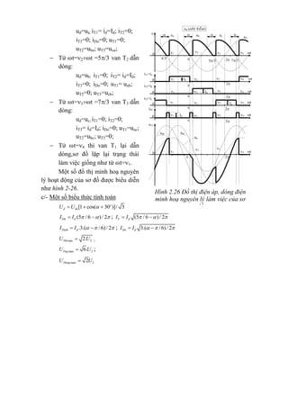 Hình 2.26 Đồ thị điện áp, dòng điện
minh hoạ nguyên lý làm việc của sơ
đồ
t
t
t
t
t
iT1=ia
0
 2
43Id
ud (nÐt ®Ëm)
2
Id
Id
Id
1
iT2=ib
0
 2
4321
iT3=ic
0
 2
4321
iDo
0
 2
4321
uT1
uab uac
ua
0
 2
4
32
1
t
7/35/3/3 2
u
0
 
ud
ucubua 
43
21
ud=ua; iT1= id=Id; iT2=0;
iT3=0; iDo=0; uT1=0;
uT2=uba; uT3=uca;
 Từ t=2t =5/3 van T2 dẫn
dòng:
ud=ub; iT1=0; iT2= id=Id;
iT3=0; iDo=0; uT1= uab;
uT2=0; uT3=ucb;
 Từ t=3t =7/3 van T3 dẫn
dòng:
ud=uc; iT1=0; iT2=0;
iT3= id=Id; iDo=0; uT1=uac;
uT2=ubc; uT3=0;
 Từ t=4 thì van T1 lại dẫn
dòng,sơ đồ lặp lại trạng thái
làm việc giống như từ t=1.
Một số đồ thị minh hoạ nguyên
lý hoạt động của sơ đồ được biểu diễn
như hình 2-26.
c/- Một số biểu thức tính toán
[1 cos( 30 )]/ 3o
d doU U   
(5 / 6 )/ 2Ttb dI I     ; (5 / 6 ) / 2T dI I    
.3.( /6)/ 2Dotb dI I     ; 3.( /6)/ 2Do dI I    
max 22.TthU U ;
max 26.TngU U ;
max 22DongU U
 