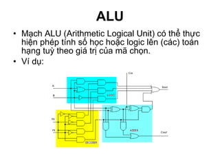 ALU Mạch ALU (Arithmetic Logical Unit) có thể thực hiện phép tính số học hoặc logic lên (các) toán hạng tuỳ theo giá trị của mã chọn.  Ví dụ: 