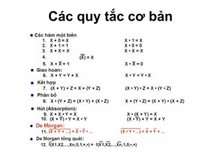 Các quy tắc cơ bản 
