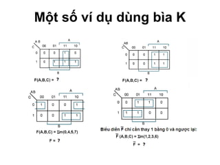 Một số ví dụ dùng bìa K 