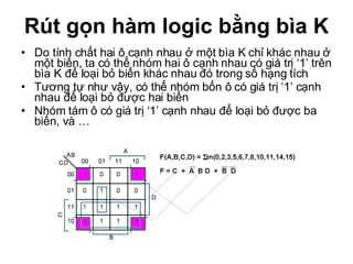 Rút gọn hàm logic bằng bìa K Do tính chất hai ô cạnh nhau ở một bìa K chỉ khác nhau ở một biến, ta có thể nhóm hai ô cạnh nhau có giá trị ‘1’ trên bìa K để loại bỏ biến khác nhau đó trong số hạng tích Tương tự như vậy, có thể nhóm bốn ô có giá trị ‘1’ cạnh nhau để loại bỏ được hai biến Nhóm tám ô có giá trị ‘1’ cạnh nhau để loại bỏ được ba biến, và … 