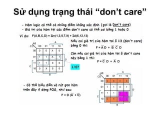 Sử dụng trạng thái “don’t care” 