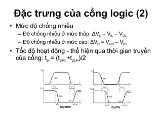 Đặc trưng của cổng logic (2) Mức độ chống nhiễu Độ  ch ống  nhi ễu   ở  m ức  th ấp :  Δ V L  = V IL  – V OL Độ  ch ống  nhi ễu   ở  m ức  cao:  Δ V H  = V OH  – V IH Tốc độ hoạt động - thể hiện qua thời gian truyền của cổng: t p  = (t pHL +t pLH )/2 