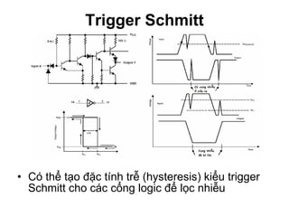 Trigger Schmitt Có thể tạo đặc tính trễ (hysteresis) kiểu trigger Schmitt cho các cổng logic để lọc nhiễu  