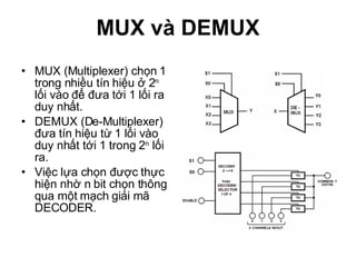 MUX và DEMUX MUX (Multiplexer) chọn 1 trong nhiều tín hiệu ở 2 n  lối vào để đưa tới 1 lối ra duy nhất. DEMUX (De-Multiplexer) đưa tín hiệu từ 1 lối vào duy nhất tới 1 trong 2 n  lối ra. Việc lựa chọn được thực hiện nhờ n bit chọn thông qua một mạch giải mã DECODER. 