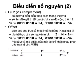 Biểu diễn số nguyên (2) Bù 2 (2’s complement) số dương biểu diễn theo cách thông thường số âm đảo giá trị tất cả các bit sau đó cộng thêm 1 Ví dụ:  0011 0110 = 54,  1100 1010 = -54 Offset  dịch gốc của trục số một khoảng bằng ½ giải giá trị giá trị thực của số nguyên n bit:  I = N – 2 n-1   Ví dụ:  1011 0110 = 54,  0100 1010 = -54 mã bù 2 và mã offset của một số chỉ khác nhau phần dấu (giá trị của MSB) 
