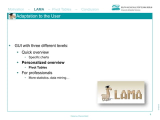 Motivation     –   LAMA       – Pivot Tables       –     Conclusion
     Adaptation to the User




   GUI with three different levels:
      Quick overview
             • Specific charts
      Personalized overview
             • Pivot Tables
      For professionals
             • More statistics, data mining…




                                                                      6
                                               Helena Dierenfeld
 