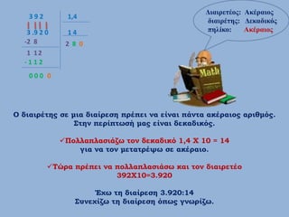 Διαιρετέος: Ακέραιος
    392        1,4
                                                 διαιρέτης: Δεκαδικός
   3 .9 2 0    14                                πηλίκο:     Ακέραιος
  -2 8         2 8 0
   1 12
  -112
    000 0




Ο διαιρέτης σε μια διαίρεση πρέπει να είναι πάντα ακέραιος αριθμός.
                Στην περίπτωσή μας είναι δεκαδικός.

              Πολλαπλασιάζω τον δεκαδικό 1,4 Χ 10 = 14
                  για να τον μετατρέψω σε ακέραιο.

          Τώρα πρέπει να πολλαπλασιάσω και τον διαιρετέο
                          392Χ10=3.920

                      Έχω τη διαίρεση 3.920:14
                 Συνεχίζω τη διαίρεση όπως γνωρίζω.
 