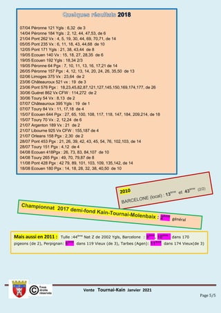 Vente Tournai-Kain Janvier 2021
Page 5/5
07/04 Péronne 121 Ygls : 6,32 de 3
14/04 Péronne 184 Ygls : 2, 12, 44, 47,53, de 6
21/04 Pont 262 Vx : 4, 5, 19, 30, 44, 69, 70,71, de 14
05/05 Pont 235 Vx : 6, 11, 18, 43, 44,68 de 10
12/05 Pont 171 Ygls : 21, 38, 43,44 de 8
19/05 Ecouen 140 Vx : 15, 18, 27, 28,35 de 6
19/05 Ecouen 192 Ygls : 18,34 2/3
19/05 Péronne 64 Pgx : 7, 10, 11, 13, 16, 17,21 de 14
26/05 Péronne 157 Pgx : 4, 12, 13, 14, 20, 24, 26, 35,50 de 13
02/06 Limoges 375 Vx : 23,64 de 2
23/06 Châteauroux 521 vx : 19 de 3
23/06 Pont 576 Pgx : 18,23,45,82,87,121,127,145,150,169,174,177, de 26
30/06 Guéret 862 Vx CFW : 114,272 de 2
30/06 Toury 54 Vx : 8,13 de 2
07/07 Châteauroux 395 Ygls : 19 de 1
07/07 Toury 84 Vx : 11, 17,18 de 4
15/07 Ecouen 644 Pgx : 27, 65, 100, 108, 117, 118, 147, 184, 209,214, de 18
15/07 Toury 70 Vx : 2, 12,24 de 6
21/07 Argenton 189 Vx : 21 de 2
21/07 Libourne 925 Vx CFW : 155,187 de 4
21/07 Orleans 158 Pgx : 2,30 de 2
28/07 Pont 453 Pgx : 21, 26, 39, 42, 43, 45, 54, 76, 102,103, de 14
28/07 Toury 151 Pgx : 4,12 de 4
04/08 Ecouen 418Pgx : 26, 73, 83, 84,107 de 10
04/08 Toury 265 Pgx : 49, 70, 79,87 de 8
11/08 Pont 428 Pgx : 42 79, 89, 101, 103, 109, 135,142, de 14
18/08 Ecouen 180 Pgx : 14, 18, 28, 32, 38, 40,50 de 10
Mais aussi en 2011 : Tulle :44ème
Nat Z de 2002 Ygls, Barcelone : 9ème
, 18ème
dans 170
pigeons (de 2), Perpignan: 6ème
dans 119 Vieux (de 3), Tarbes (Agen): 11ème
dans 174 Vieux(de 3)
 