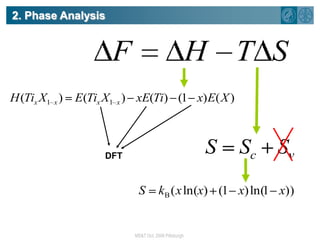 2. Phase AnalysisDFT