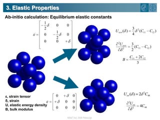3. Elastic PropertiesAb-initio calculation: Equilibrium elastic constantsε, strain tensorδ, strainU, elastic energy densityB, bulk modulus