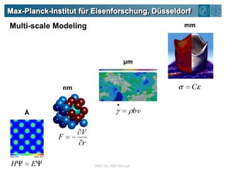 Max-Planck-Institut für Eisenforschung, DüsseldorfMulti-scale ModelingmmμmnmÅ