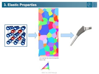 3. Elastic Properties