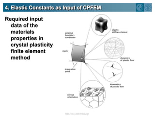4. Elastic Constants as Input of CPFEMRequired input data of the materials properties in crystal plasticity finite element method