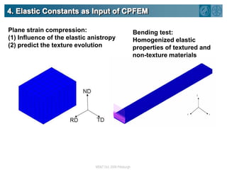 4. Elastic Constants as Input of CPFEM Plane strain compression: (1) Influence of the elastic anistropy  (2) predict the texture evolution     Bending test:     Homogenized elastic properties of textured and non-texture materials