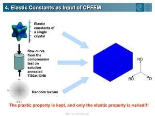 4. Elastic Constants as Input of CPFEM      Elastic constants of a single crystal      flow curve from the compression test on solution annealed Ti30at.%NbRandom textureThe plastic property is kept, and only the elastic property is varied!!!
