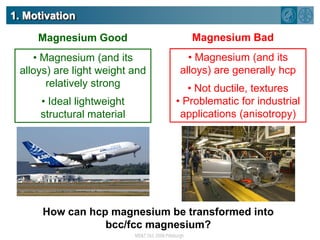 1. MotivationMagnesium BadMagnesium Good Magnesium (and its alloys) are generally hcp