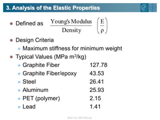2. Elastic Properties:Young‘s ModulusOptimal E (45 GPa)around bcc phase boundary (70 at % Mg)bcc Mg is unstableLi dominate alloys are very softLiExperiment is reasonably well reproduced