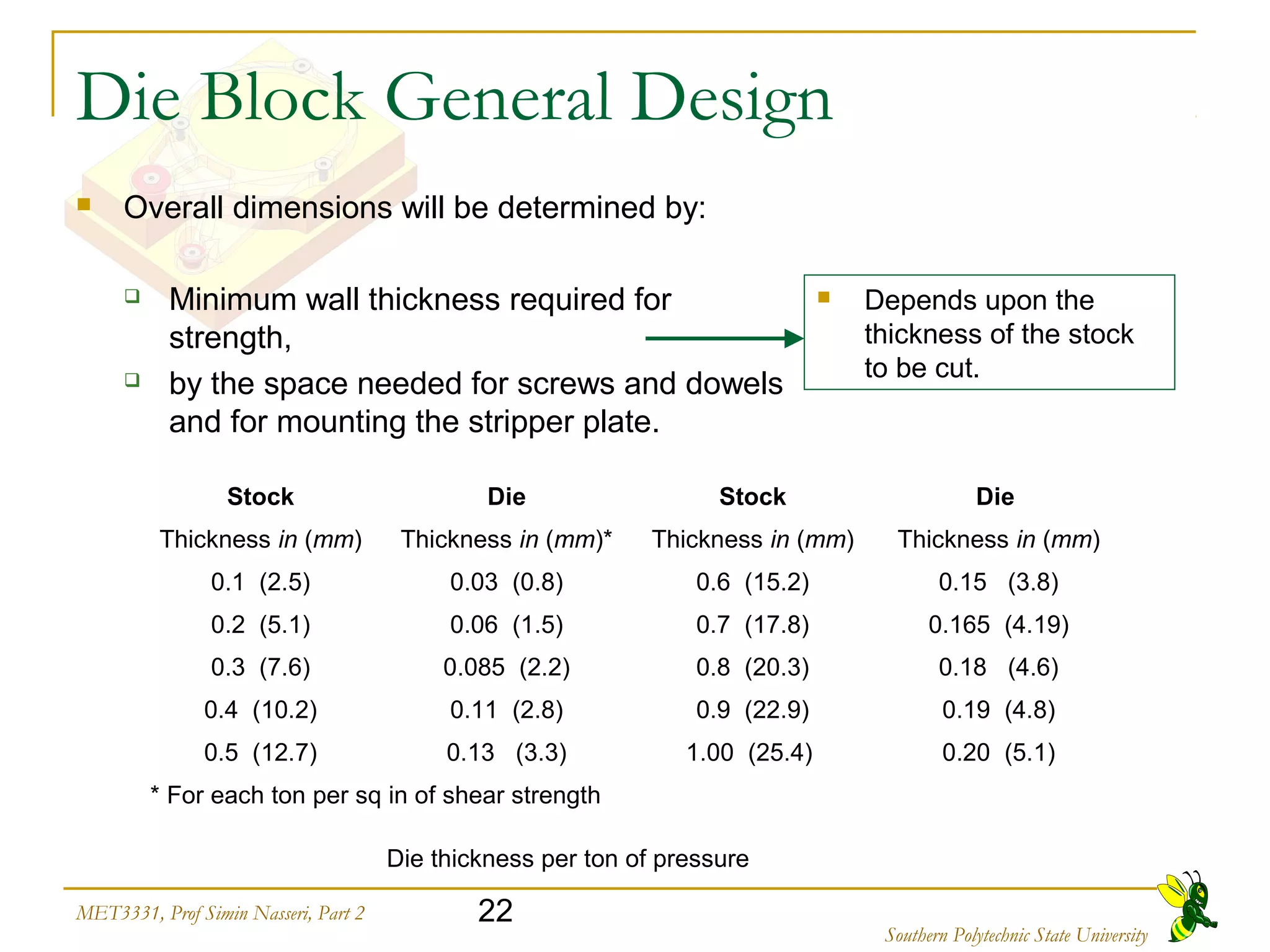 22MET3331, Prof Simin Nasseri, Part 2
Southern Polytechnic State University
Die Block General Design
 Overall dimensions will be determined by:
 Minimum wall thickness required for
strength,
 by the space needed for screws and dowels
and for mounting the stripper plate.
 Depends upon the
thickness of the stock
to be cut.
Die thickness per ton of pressure
Stock Die Stock Die
Thickness in (mm) Thickness in (mm)* Thickness in (mm) Thickness in (mm)
0.1 (2.5) 0.03 (0.8) 0.6 (15.2) 0.15 (3.8)
0.2 (5.1) 0.06 (1.5) 0.7 (17.8) 0.165 (4.19)
0.3 (7.6) 0.085 (2.2) 0.8 (20.3) 0.18 (4.6)
0.4 (10.2) 0.11 (2.8) 0.9 (22.9) 0.19 (4.8)
0.5 (12.7) 0.13 (3.3) 1.00 (25.4) 0.20 (5.1)
* For each ton per sq in of shear strength
 