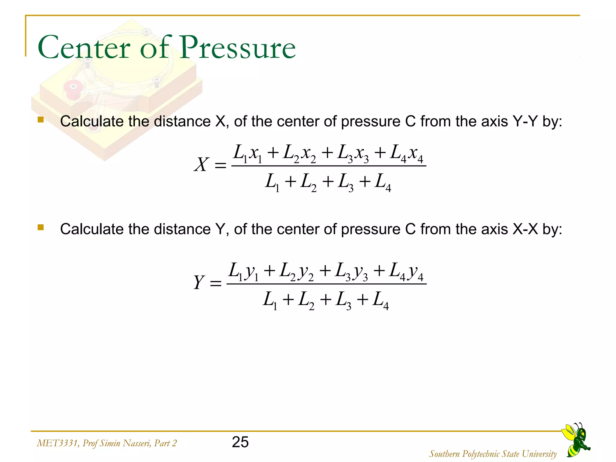 25MET3331, Prof Simin Nasseri, Part 2
Southern Polytechnic State University
Center of Pressure
 Calculate the distance X, of the center of pressure C from the axis Y-Y by:
1 1 2 2 3 3 4 4
1 2 3 4
L x L x L x L x
X
L L L L
+ + +
=
+ + +
 Calculate the distance Y, of the center of pressure C from the axis X-X by:
1 1 2 2 3 3 4 4
1 2 3 4
L y L y L y L y
Y
L L L L
+ + +
=
+ + +
 