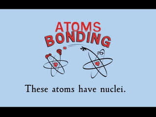 Grammar Boot Camp 1 : Map & Grammar