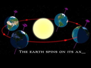 Grammar Boot Camp 1 : Map & Grammar