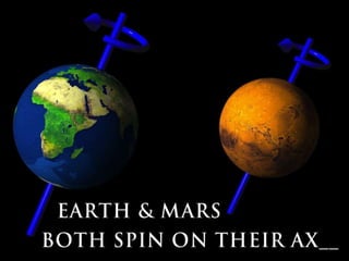 Grammar Boot Camp 1 : Map & Grammar