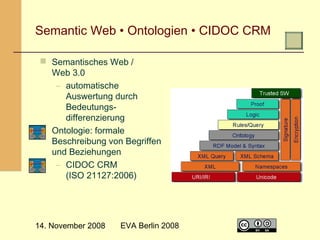  

Semantic Web • Ontologien • CIDOC CRM
 Semantisches Web /
Web 3.0
– automatische
Auswertung durch
Bedeutungsdifferenzierung
 Ontologie: formale
Beschreibung von Begriffen
und Beziehungen
– CIDOC CRM
(ISO 21127:2006)

14. November 2008

EVA Berlin 2008

3

 