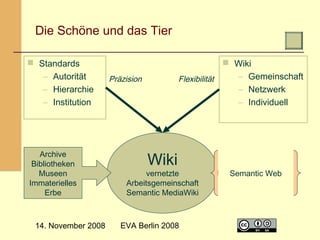 Die Schöne und das Tier
 Standards
– Autorität
– Hierarchie
– Institution

Archive
Bibliotheken
Museen
Immaterielles
Erbe

14. November 2008

 Wiki
– Gemeinschaft
Flexibilität
– Netzwerk
– Individuell

Präzision

Wiki

vernetzte
Arbeitsgemeinschaft
Semantic MediaWiki

EVA Berlin 2008

Semantic Web

9

 