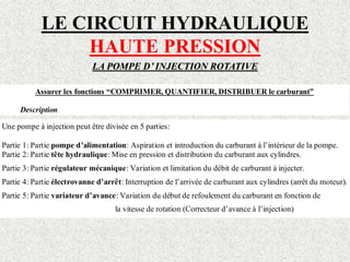 LE CIRCUIT HYDRAULIQUE
HAUTE PRESSION
LA POMPE D’ INJECTION ROTATIVE
Assurer les fonctions “COMPRIMER, QUANTIFIER, DISTRIBUER le carburant”
Description
Une pompe à injection peut être divisée en 5 parties:
Partie 1: Partie pompe d’alimentation: Aspiration et introduction du carburant à l’intérieur de la pompe.
Partie 2: Partie tête hydraulique: Mise en pression et distribution du carburant aux cylindres.
Partie 3: Partie régulateur mécanique: Variation et limitation du débit de carburant à injecter.
Partie 4: Partie électrovanne d’arrêt: Interruption de l’arrivée de carburant aux cylindres (arrêt du moteur).
Partie 5: Partie variateur d’avance: Variation du début de refoulement du carburant en fonction de
la vitesse de rotation (Correcteur d’avance à l’injection)
 