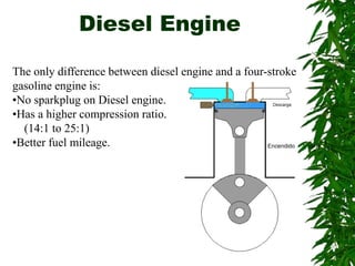 Diesel Engine
The only difference between diesel engine and a four-stroke
gasoline engine is:
•No sparkplug on Diesel engine.
•Has a higher compression ratio.
(14:1 to 25:1)
•Better fuel mileage.
 