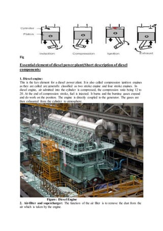 Fig
Essentialelementof diesel powerplant(Short description of diesel
components:
1. Diesel engine:
This is the key element for a diesel power plant. It is also called compression ignition engines
as they are called are generally classified as two stroke engine and four stroke engines. In
diesel engine, air admitted into the cylinder is compressed, the compression ratio being 12 to
20. At the end of compression stroke, fuel is injected. It burns and the burning gases expand
and do work on the position. The engine is directly coupled to the generator. The gases are
then exhausted from the cylinder to atmosphere.
Figure: Diesel Engine
2. Air-filter and supercharger: The function of the air filter is to remove the dust from the
air which is taken by the engine.
 