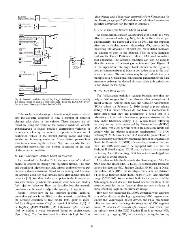 How They Did It An Analysis of Emission Defeat Devices in Modern Aut…